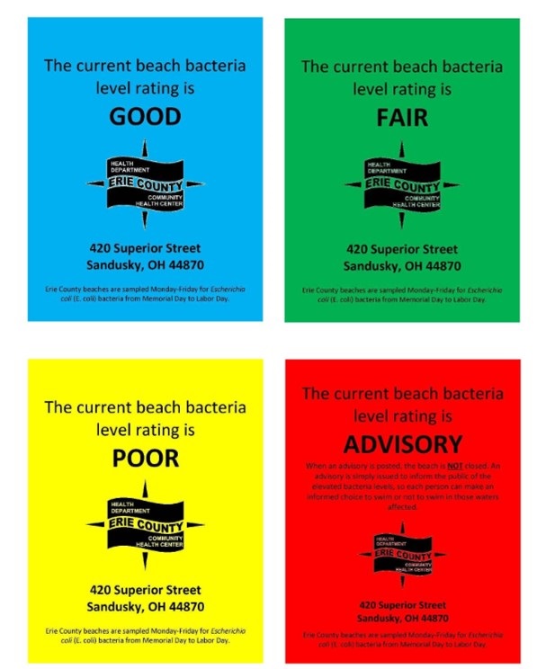 Public Beaches City of Vermilion