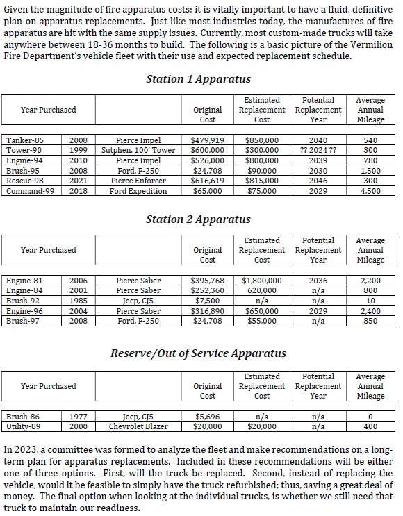Apparatus-List.jpg